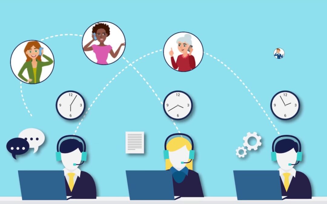 Inbound vs. Outbound Call/Contact Centre: Unique Differences You Need to Know